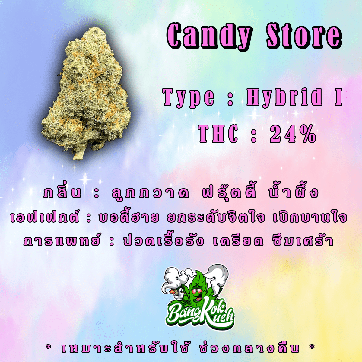 Candy Store